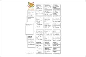 Pedigree Proforma