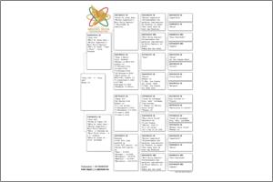 Pedigree Proforma