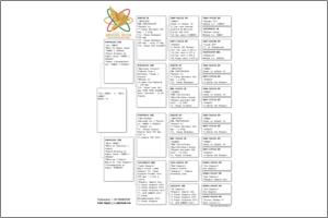 Pedigree Proforma